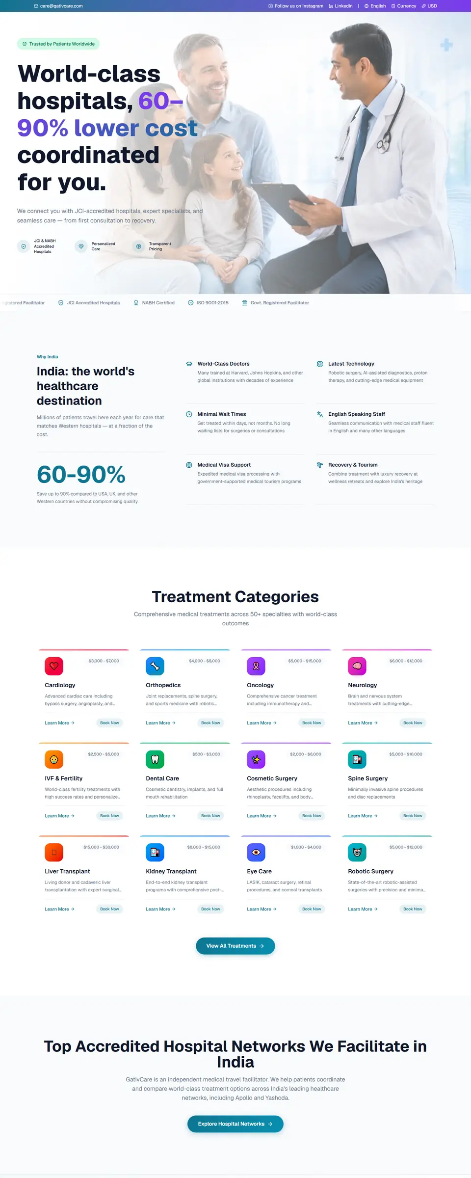 Homepage of the GativCare medical tourism platform with a doctor speaking to a patient and the heading World-class hospitals coordinated for you